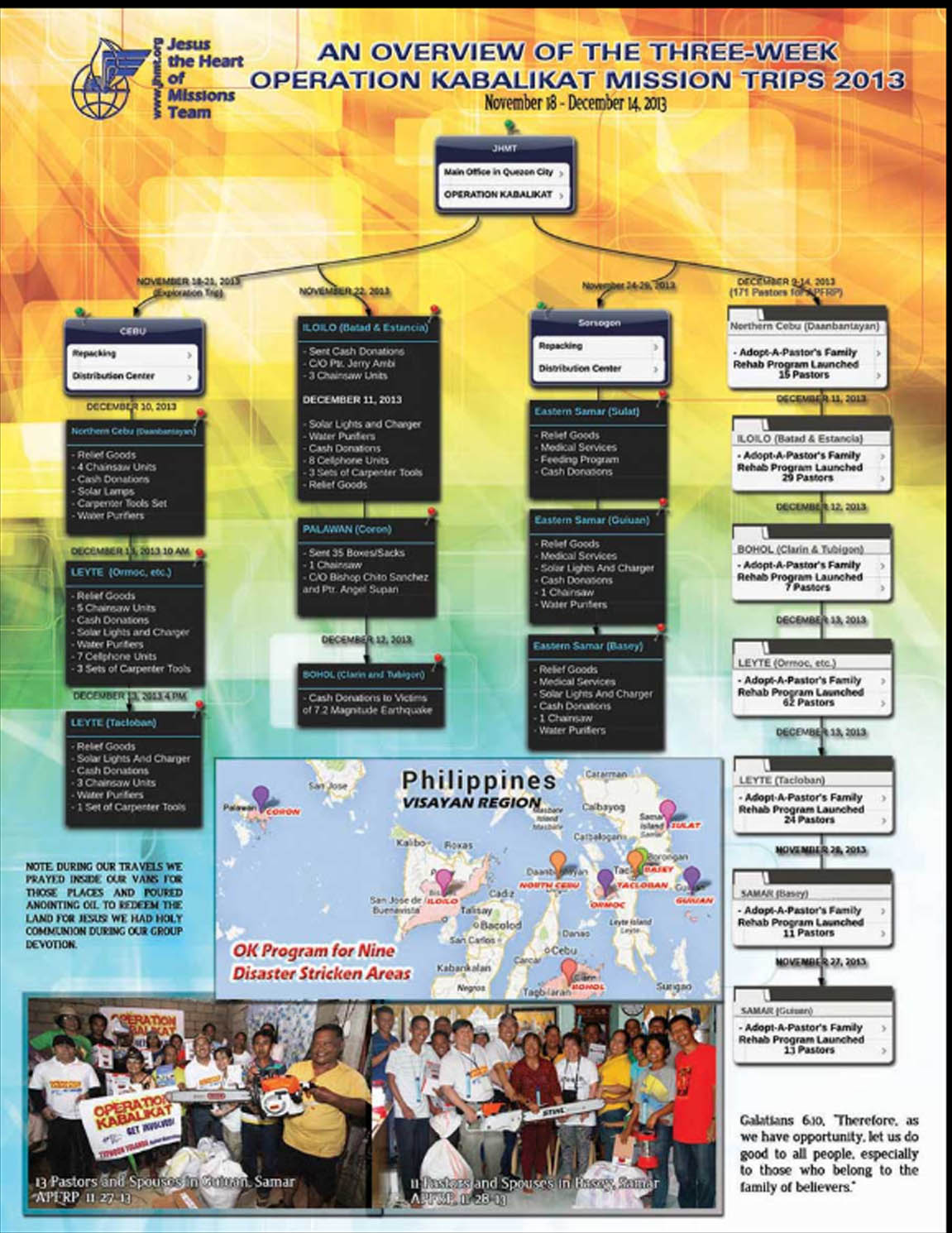 Newsletter OK Vol1-p4