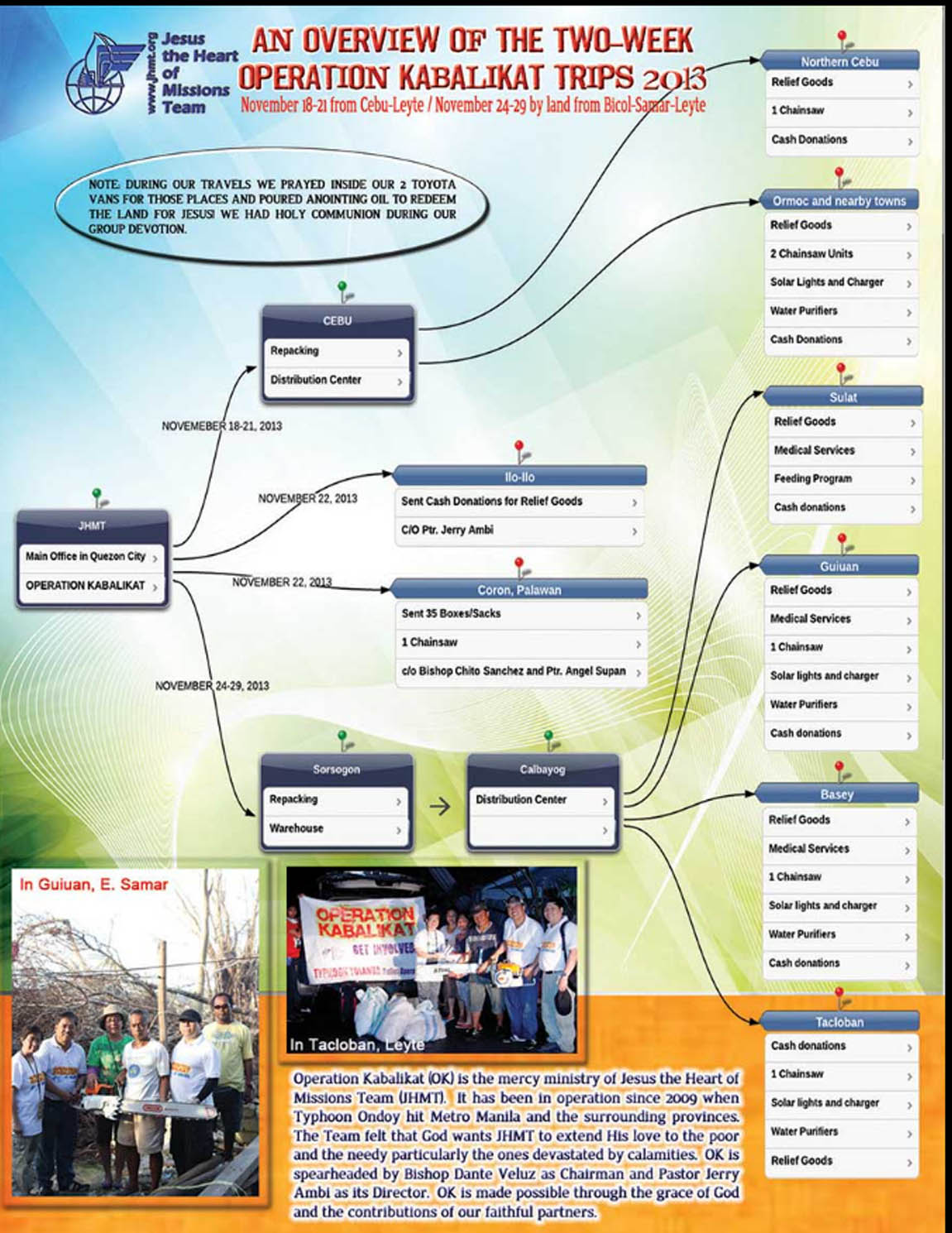 Newsletter OK Vol2-p4